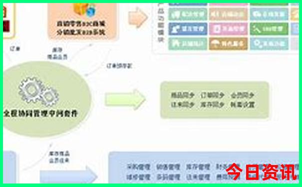 石嘴山旅游必去十大景点推荐